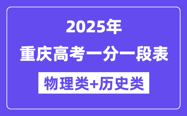 陕西高考分数线2025年一分一段表(