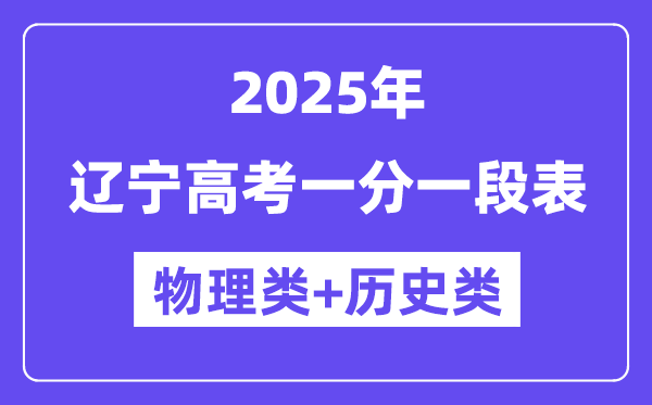 黑龙江高考分数线2025年一分一段表