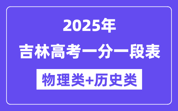 辽宁高考分数线2025年一分一段表(