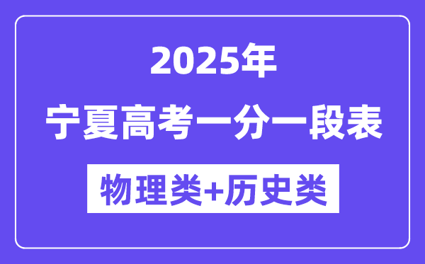 吉林高考分数线2025年一分一段表(