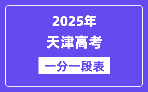 宁夏高考分数线2025年一分一段表(