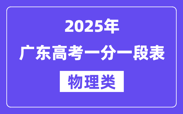 2025四川高考一分一段表(物理类)
