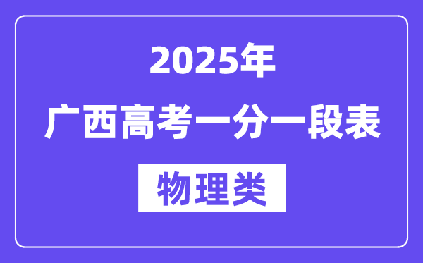 2025江苏高考一分一段表(物理类)