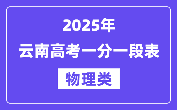 2025广西高考一分一段表(物理类)