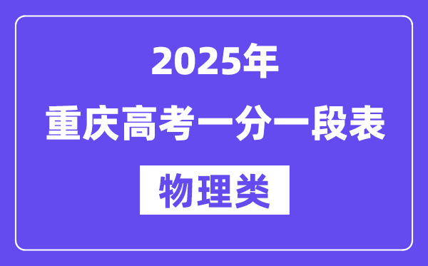 2025陕西高考一分一段表（物理类）