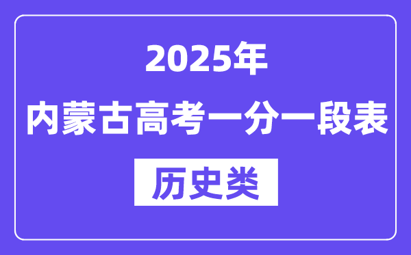 2025新疆高考一分一段表(文科)位