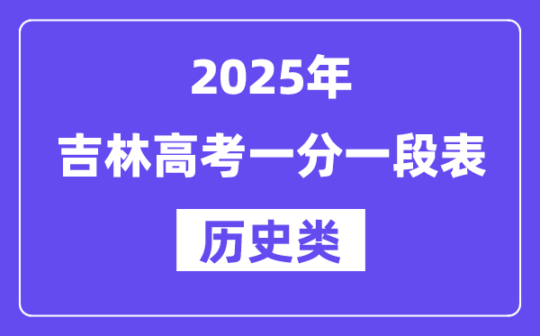 2025辽宁高考一分一段表(历史类)