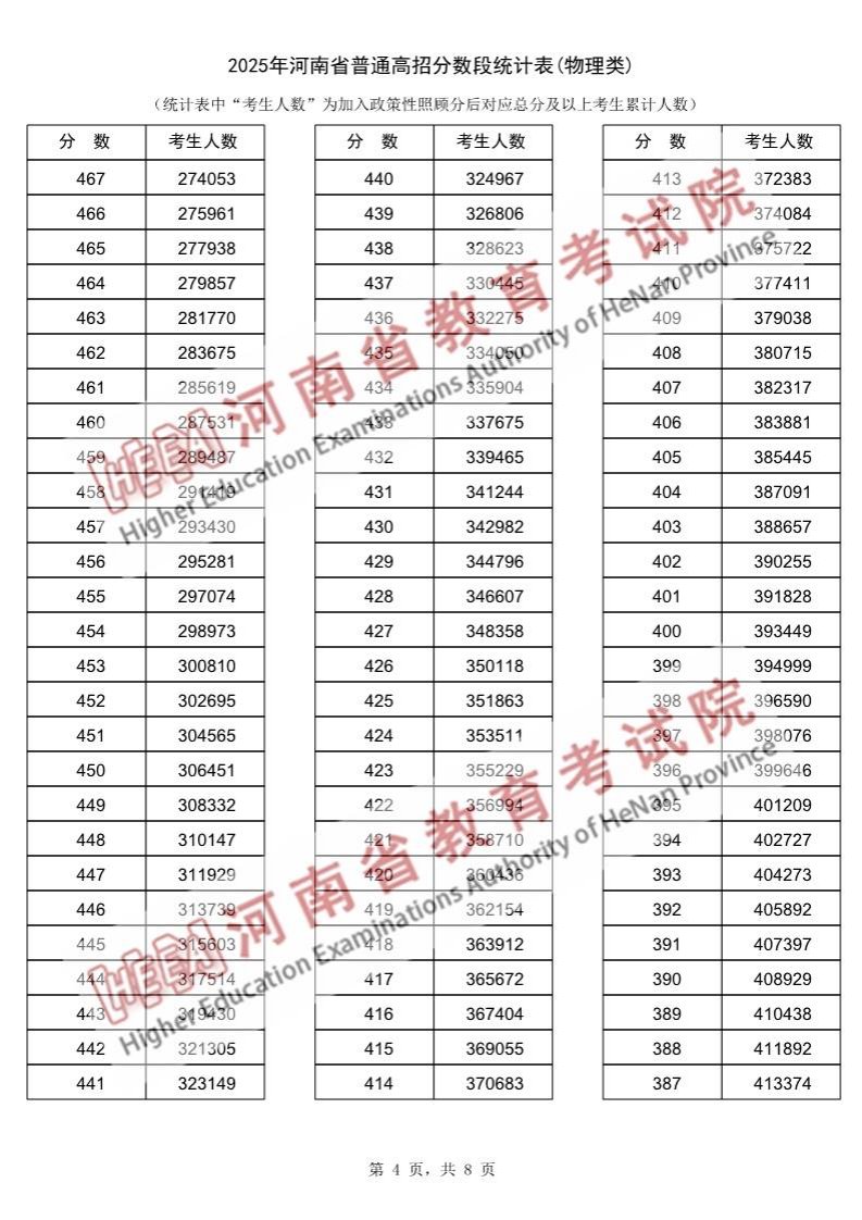 若需了解「5分彩app官方版新人权益
