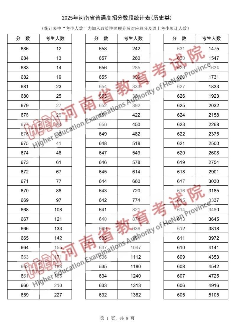 若从搜索引擎进入