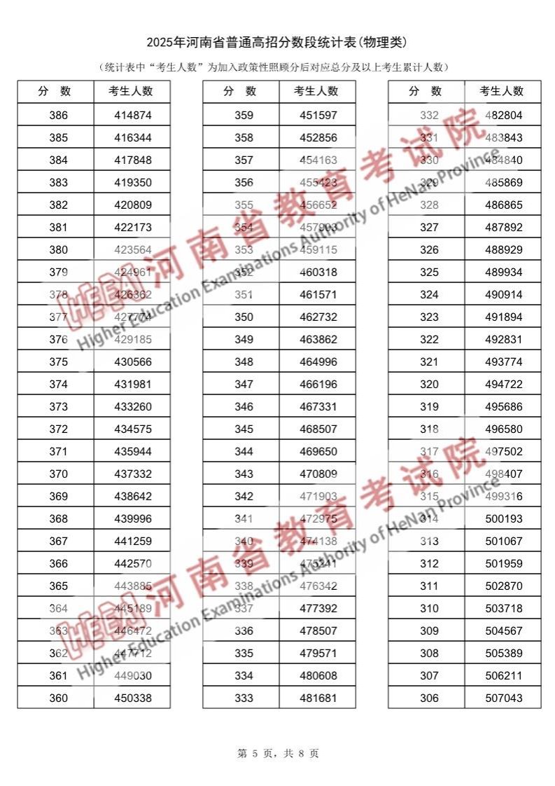 可结合站内栏目与相关篇目一并浏览