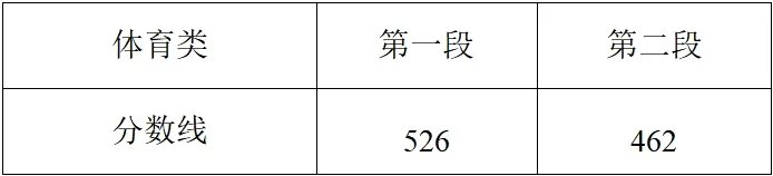 平台介绍| 5分彩app官方版平台介