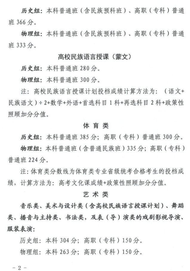 2025上海高考各批次录取分数线一览