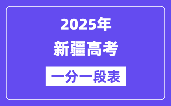 2025西藏高考一分一段表_查询位次