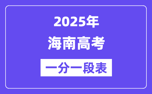 2025宁夏高考一分一段表_查询位次