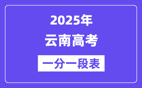 2025广西高考一分一段表_查询位次