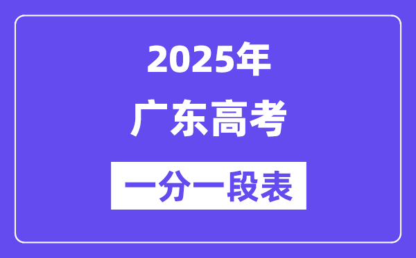 2025江苏高考一分一段表_查询位次