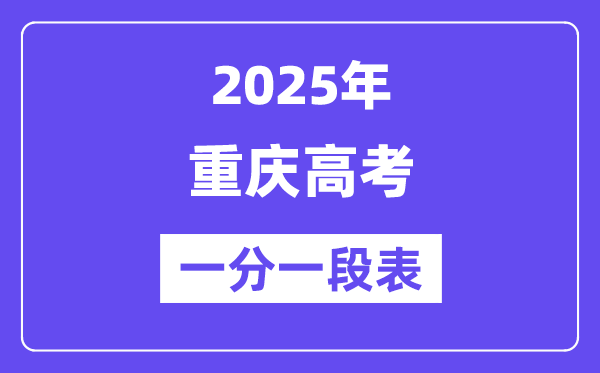 2025天津高考一分一段表_查询位次