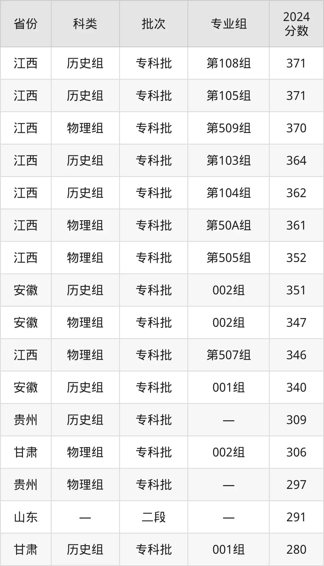 平台介绍| 5分钟彩官方下载手机版登