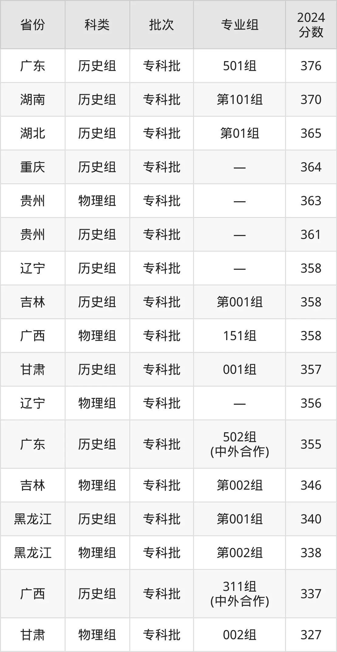 平台介绍| 多特蒙德携手5分彩app