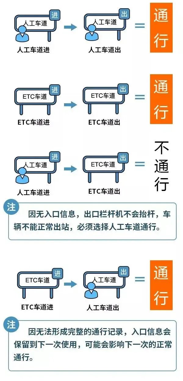 2026年中秋节高速免费吗_中秋节高