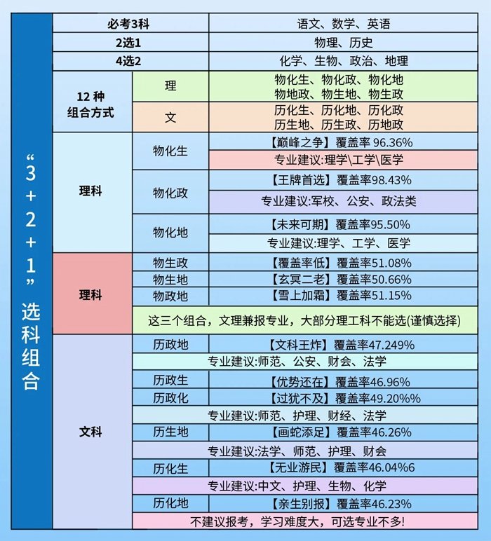 平台介绍| 5分彩app官方版宣布成