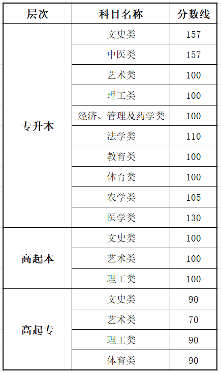 //www.haeea.cn) 继续