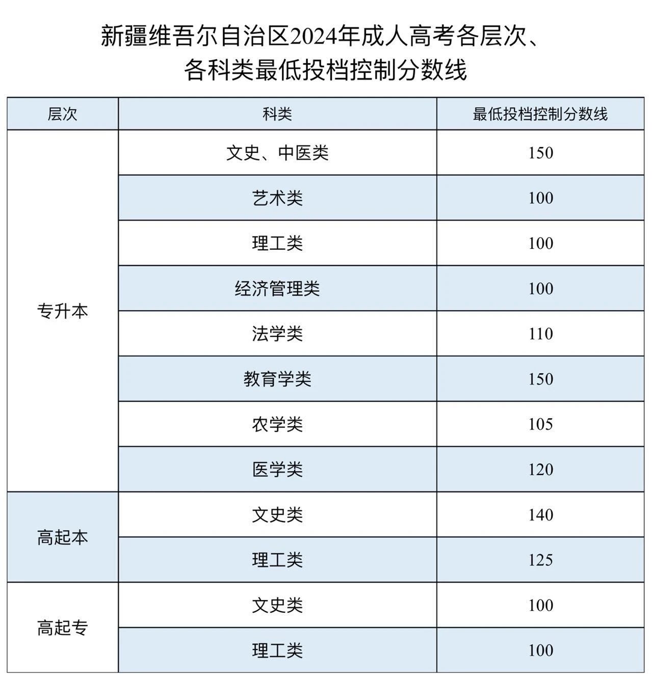//www.eeafj.cn/） 继