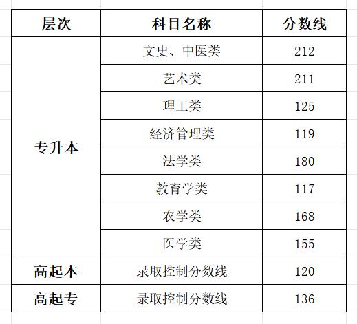 //www.jleea.com.cn