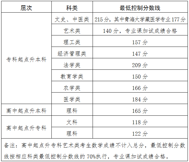 //www.bjeea.cn/） 继