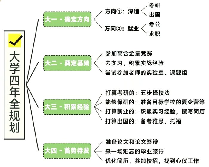 Python5分钟彩官方下载最新活动