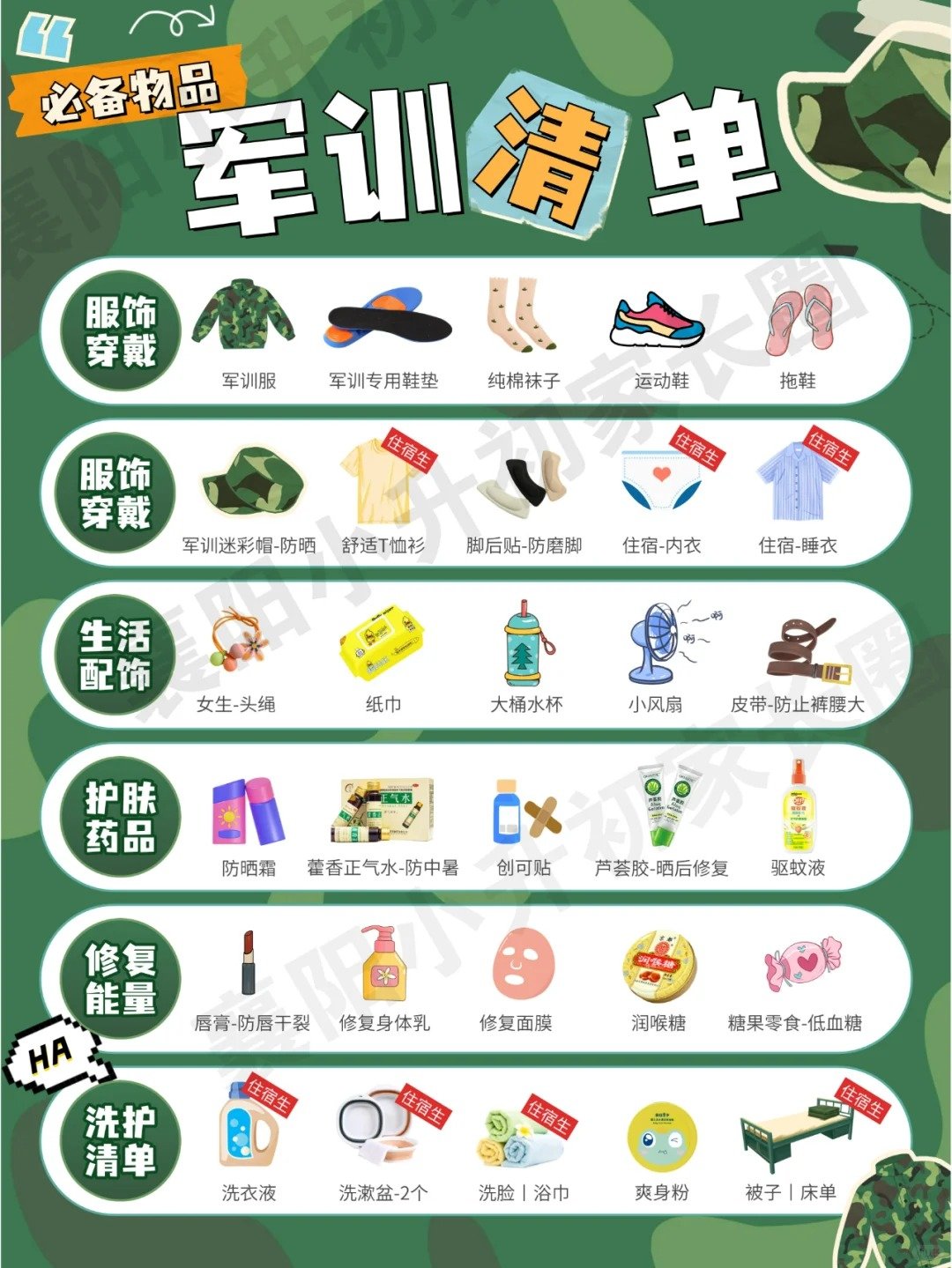 上一篇:初中军训吗_小升初要军训几天?