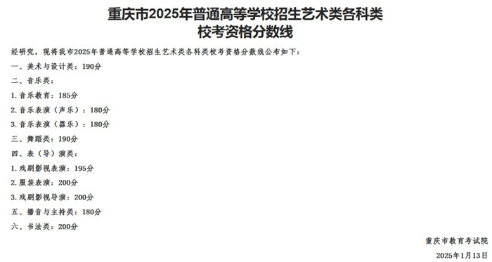 2026年陕西艺考5分彩app官方版