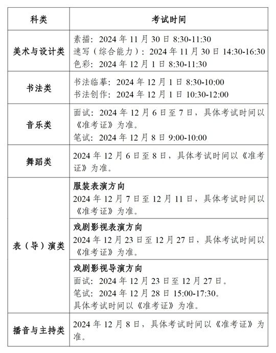 继续浏览