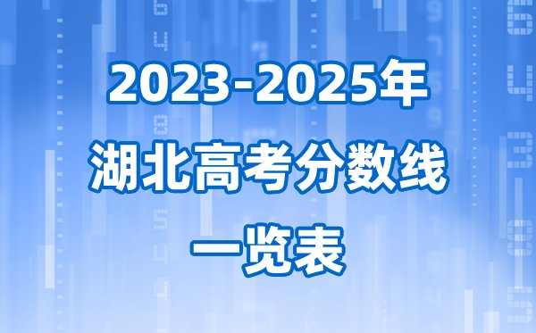 江西省近三年高考录取分数线一览表(2