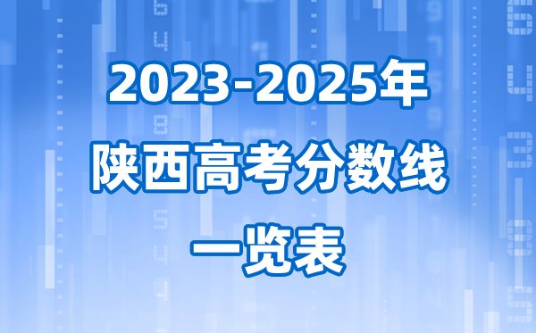 山西省近三年高考录取分数线一览表(2