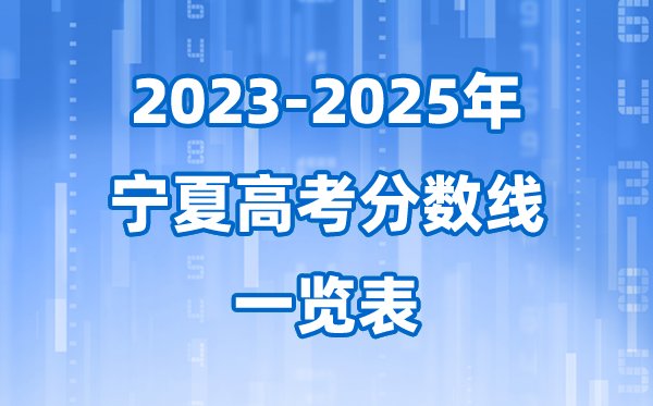 吉林省近三年高考录取分数线一览表(2