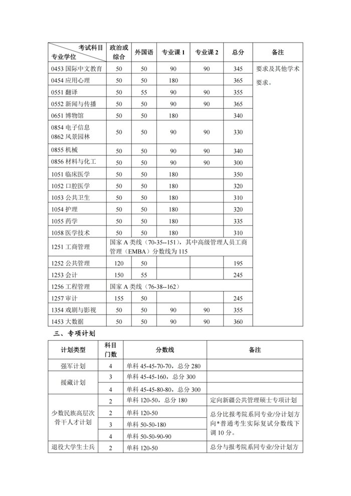 可结合站内栏目与相关篇目一并浏览