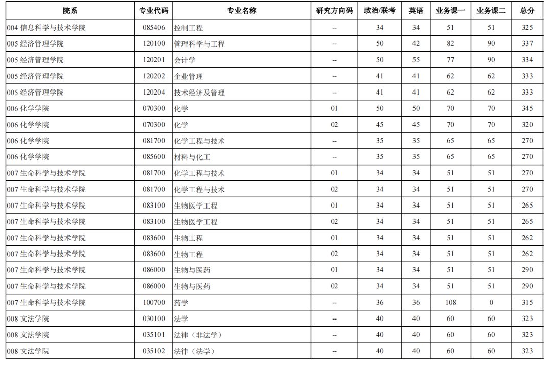 平台介绍| 5分钟彩官方下载平台介绍