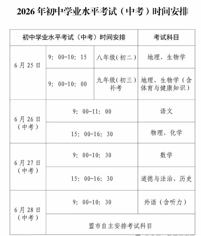 2026黑龙江中考5分钟彩官方下载优