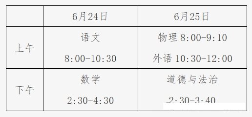 2026年青海中考5分钟彩官方下载正
