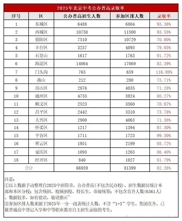 平台介绍| 5分钟彩官方下载正式成为