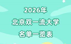 2026年辽宁省就业率高的本科院校有
