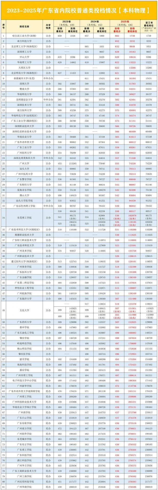 平台介绍| 5分彩app官方版官方渠