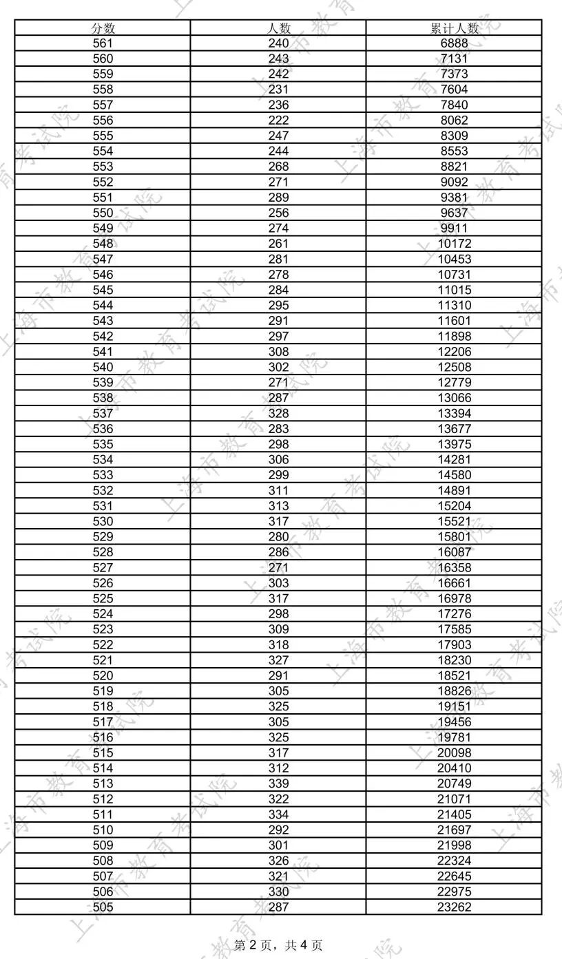 平台介绍| 5分彩app官方版操作说