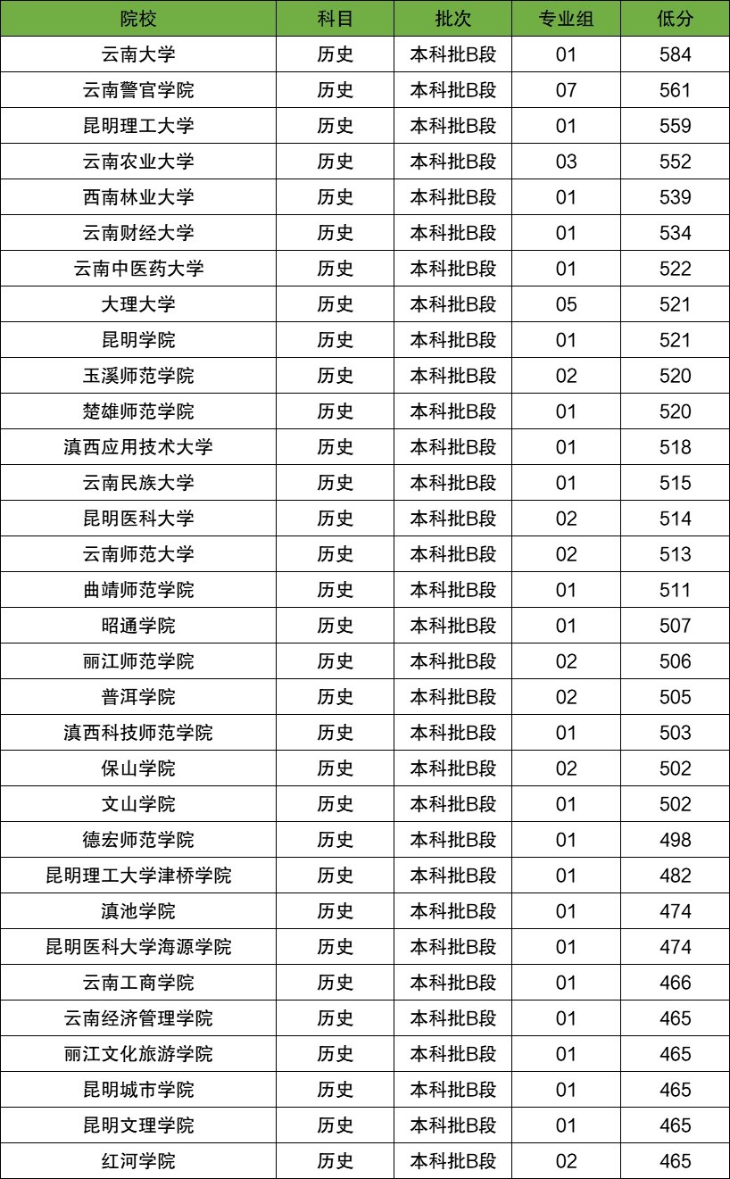 平台介绍| 5分钟彩官方下载安全访问