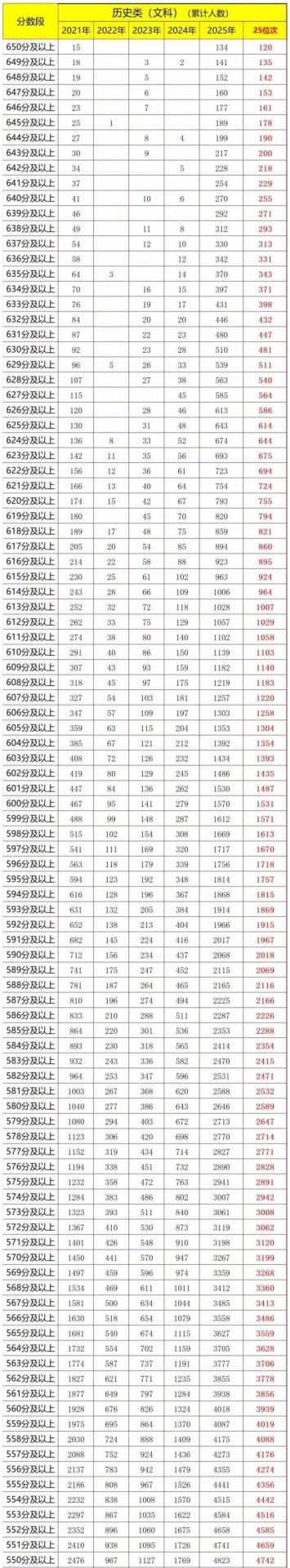 平台介绍| 5分彩app官方版优惠活