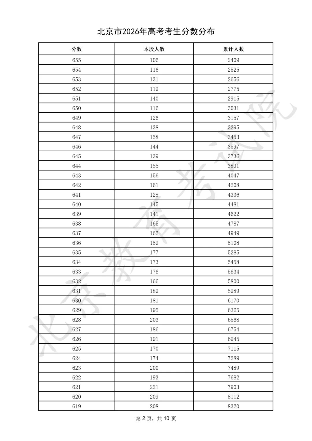 平台介绍| 5分彩app官方版最新优