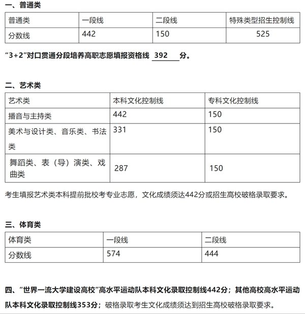 平台介绍| 5分钟彩官方下载优惠活动