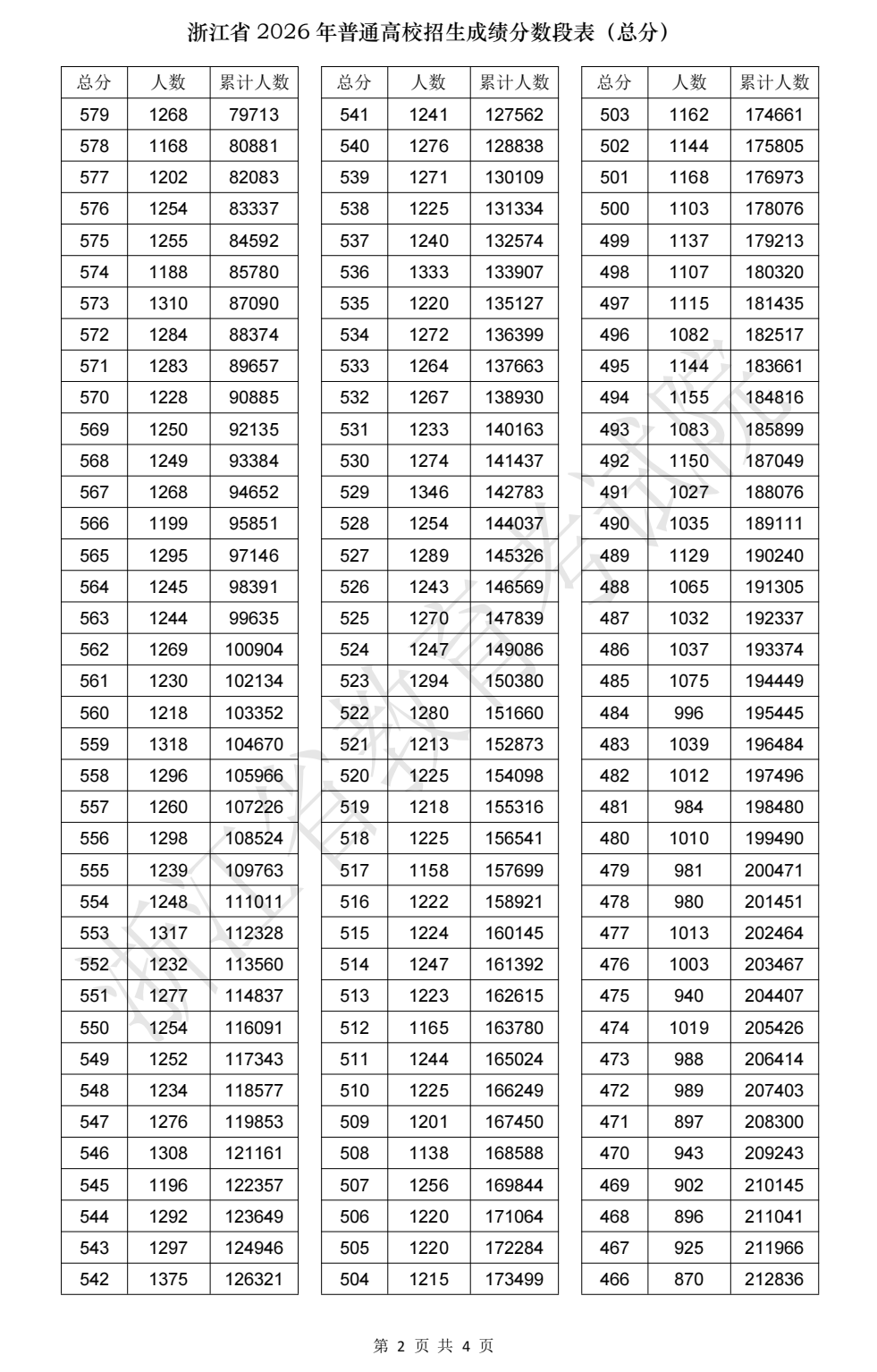 平台介绍| 5分彩app官方版帮助中