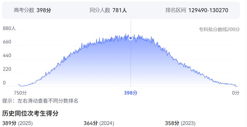 平台介绍| 5分钟彩官方下载限时优惠